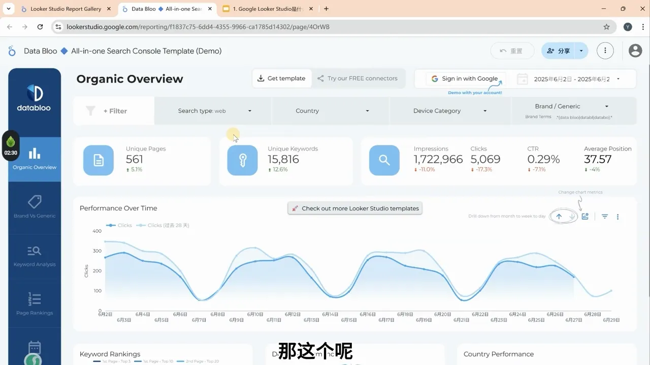 英子出海广告·Google Looker Studio从新手到高手