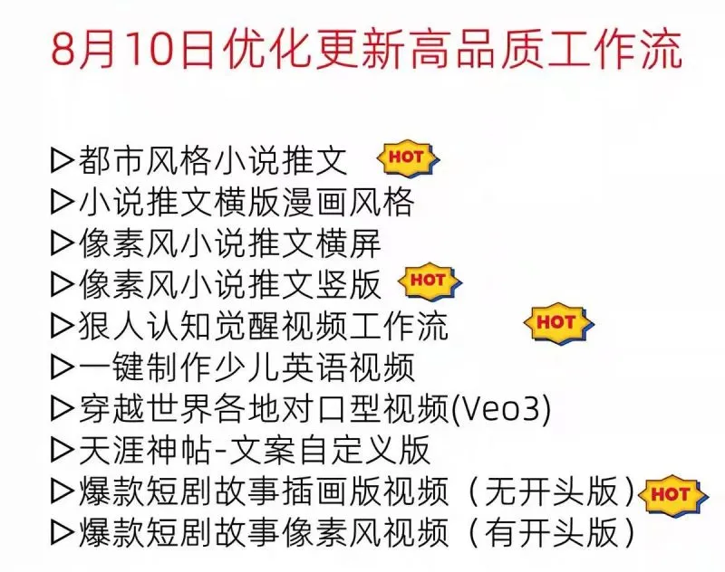 全系列扣子coze工作流成品共享,AI生成短视频