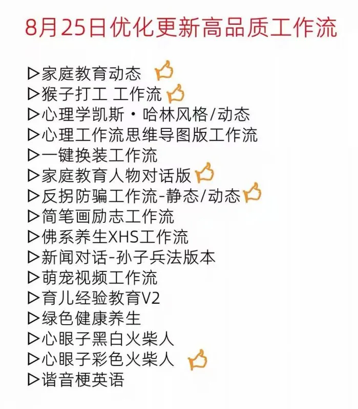 全系列扣子coze工作流成品共享，AI生成短视频