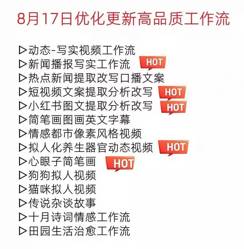 全系列扣子coze工作流成品共享，AI生成短视频