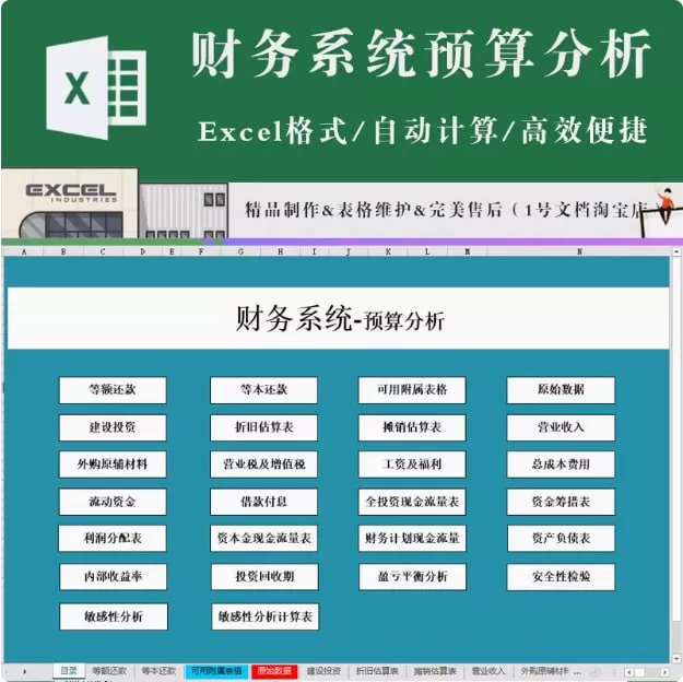 财务系统预算分析Excel表格资料合集
