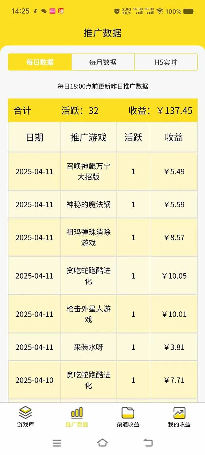 微信小程序撸广，最新风口项目，日入300+ 免费分享 可批量操作 小白可…