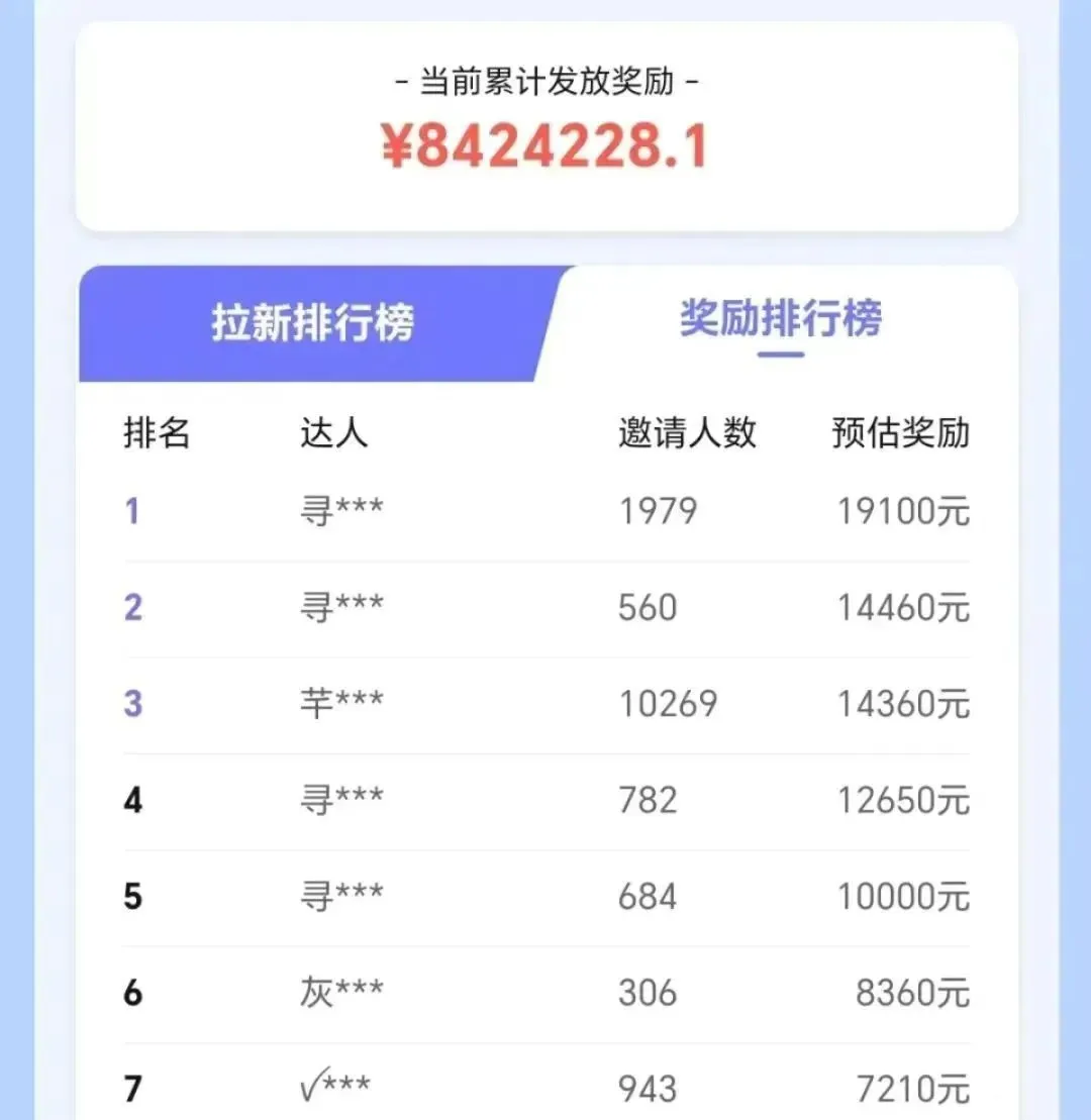 抖音带货拉新玩法,20元一单,没有门槛!抓紧上车吃肉