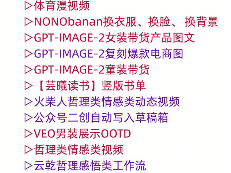 230+全系列扣子coze工作流成品共享，AI生成短视频