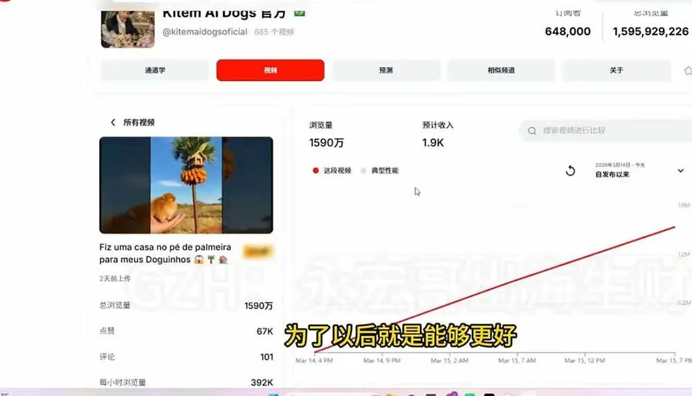 (20649期)YouTube油管AI视频变现教程-更新0926:账号搭建×AI成片×去重限流解决方案×YPP变现×AI真人生成×人物一致性-706资源网