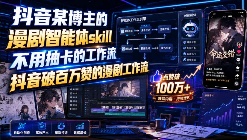 抖音某博主的漫剧智能体skill,不用抽卡的工作流,抖音破百万赞的漫剧工作流(更新) 抖音某博主的漫剧智能体skill,不用抽卡的工作流,抖音破百万赞的漫剧工作流(更新)