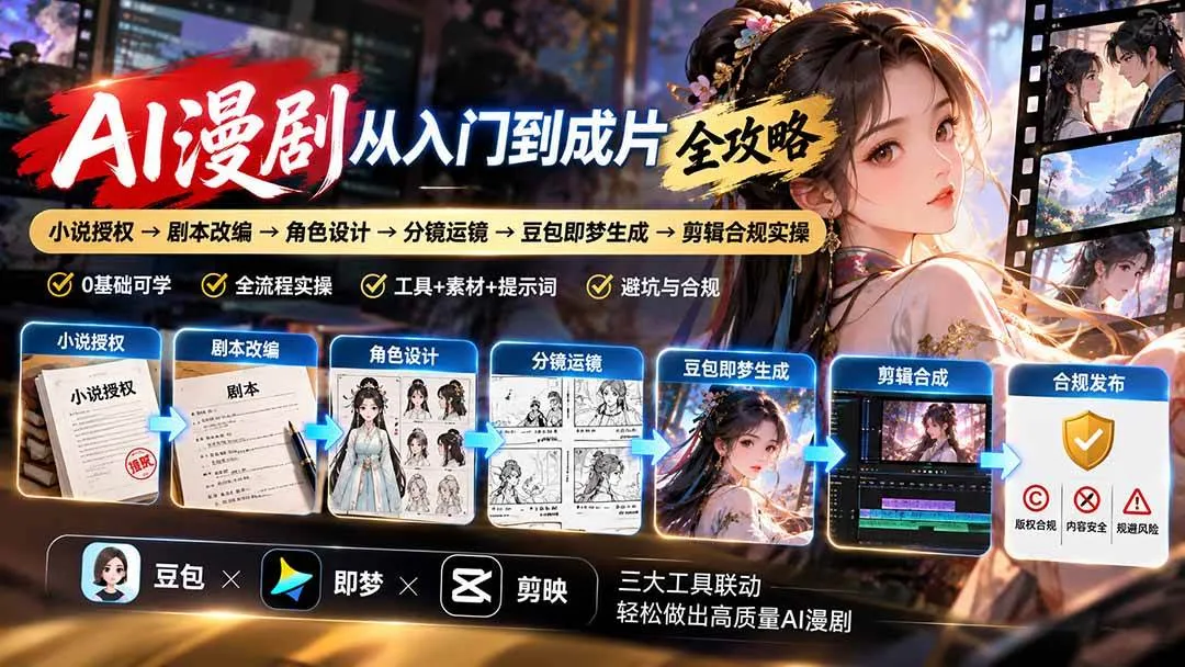 (20877期)AI漫剧从入门到成片全攻略:小说授权→剧本改编→角色设计→分镜运镜→豆包即梦生成→剪辑合规实操 (20877期)AI漫剧从入门到成片全攻略:小说授权→剧本改编→角色设计→分镜运镜→豆包即梦生成→剪辑合规实操