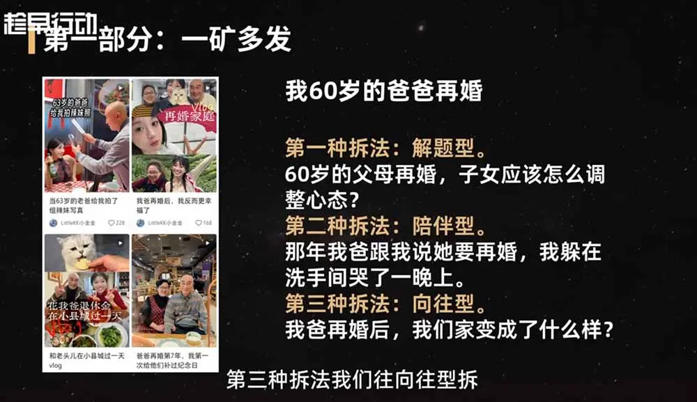 2026小红书爆款实战营：15天系统特训｜精准账号定位｜黄金内容结构｜成套素材公式落地教程-706资源网