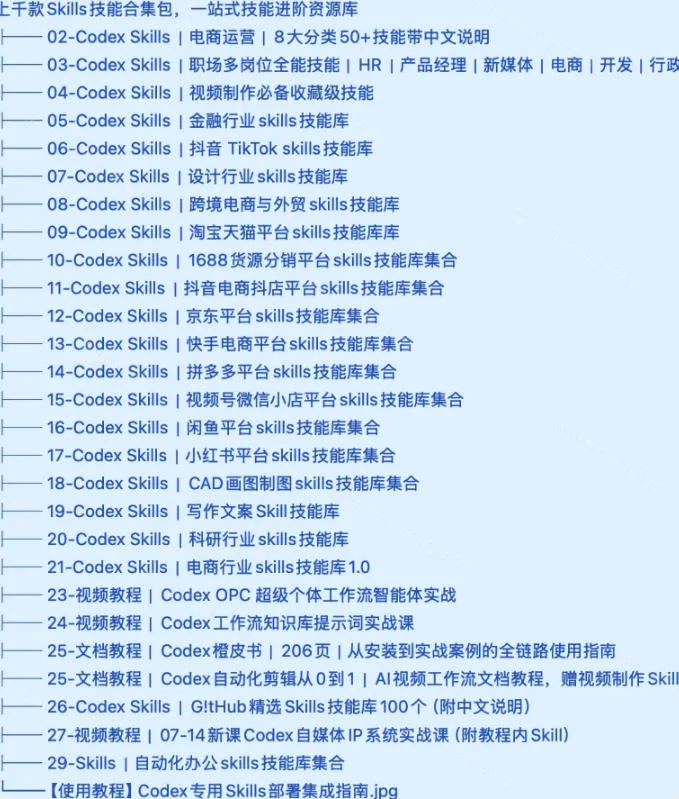 真值得收藏了,这次!上千款AI Skills技能直接被人打包好了,给AI工具备下了一整间技能商店-706资源网