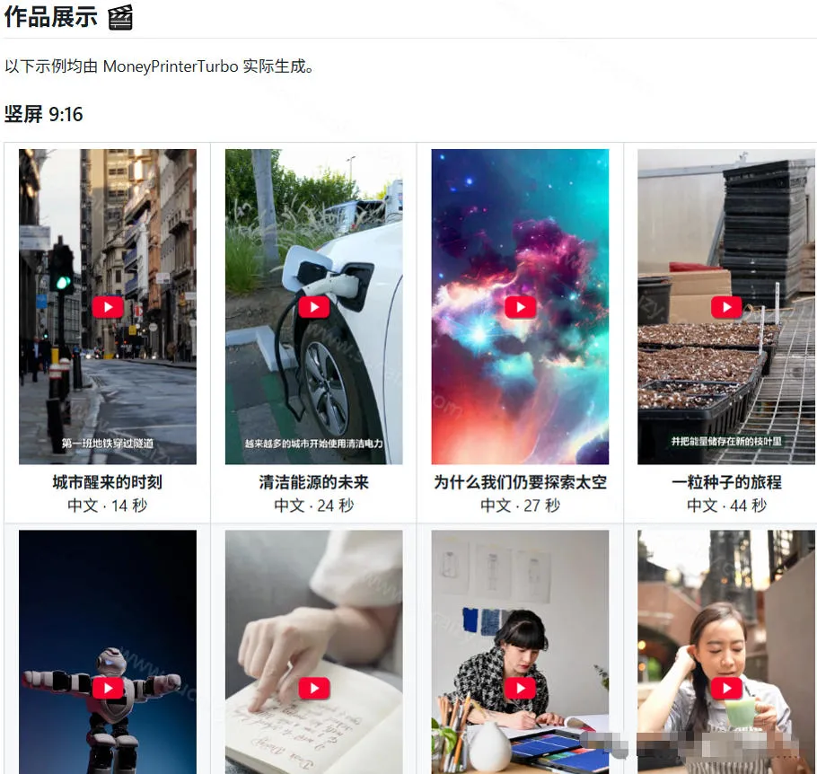 Github惊人132 k stars项目！AI自动生成短视频工具，根据主题或关键词自动生成视频-706资源网