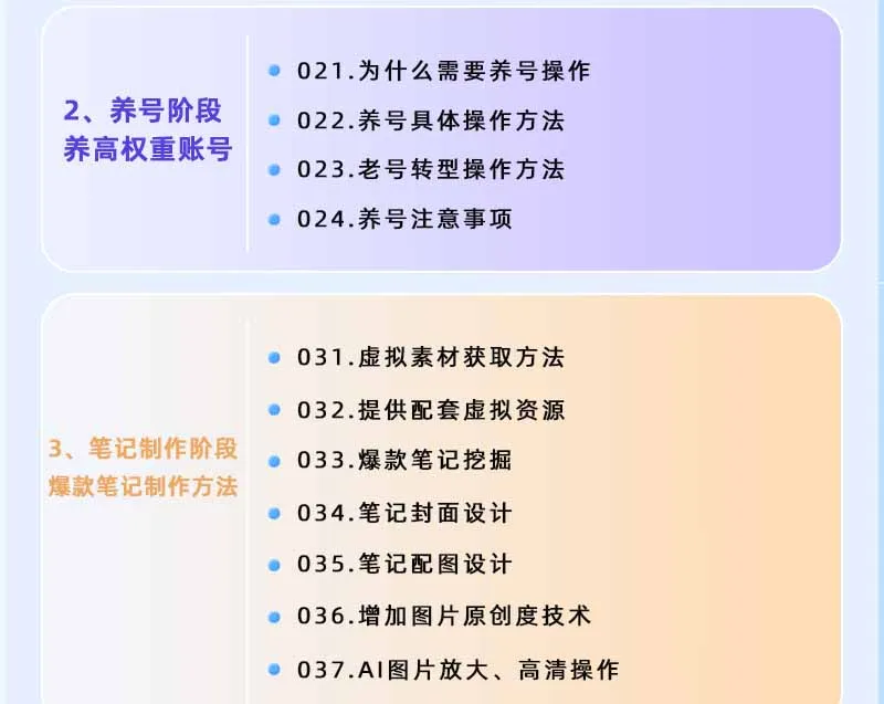图片[2]-小红书虚拟项目特训班9.0，全面拥抱AI，批量产出原创PPT货源，单品/单店纯利润几万到几十W-706资源网