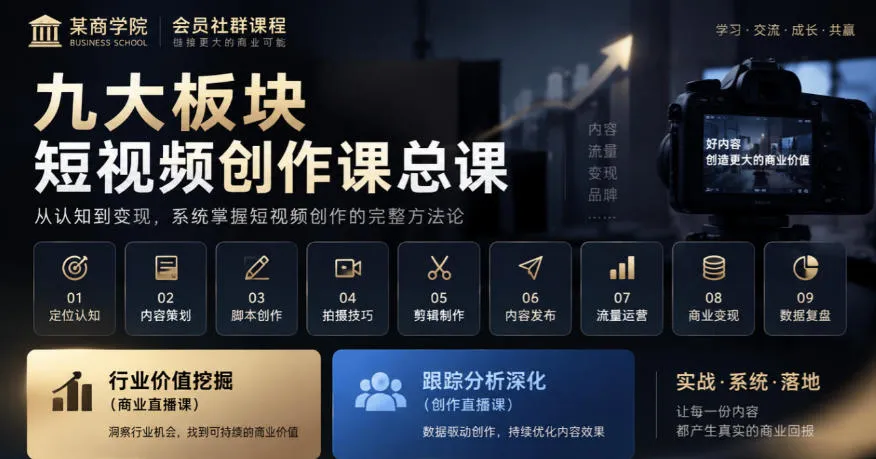 某商学院会员社群课程,九大板块短视频创作课总课,行业价值挖掘(商业直播课),跟踪分析深化(创作直播课)-706资源网