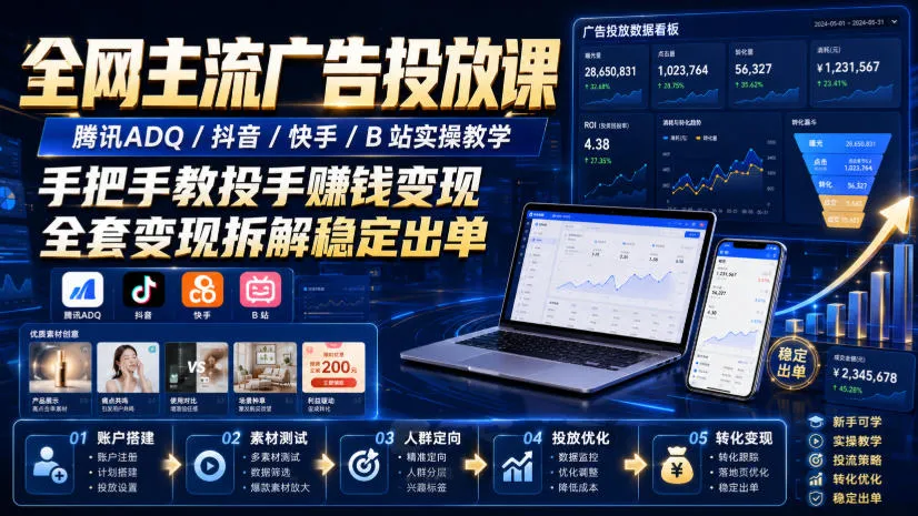 全网主流广告投放课，腾讯ADQ / 抖音 / 快手 / B 站实操教学，手把手教投手赚钱变现，全套变现拆解稳定出单-706资源网
