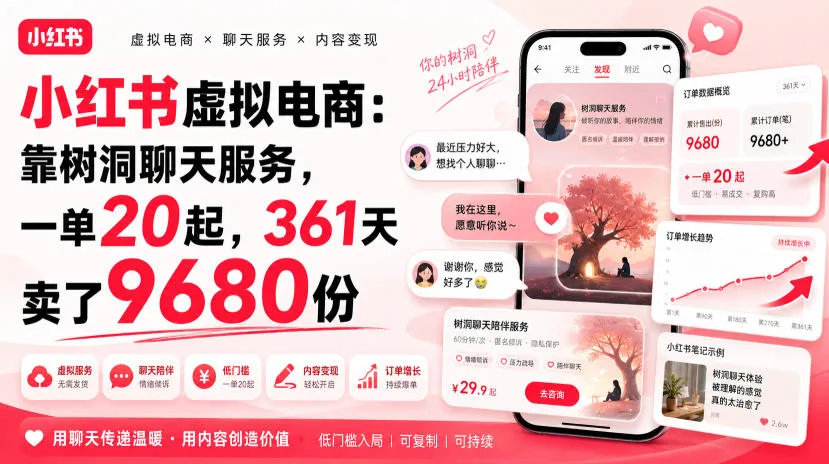 小红书虚拟电商:靠树洞聊天服务,一单20起,361天卖了9680份-706资源网