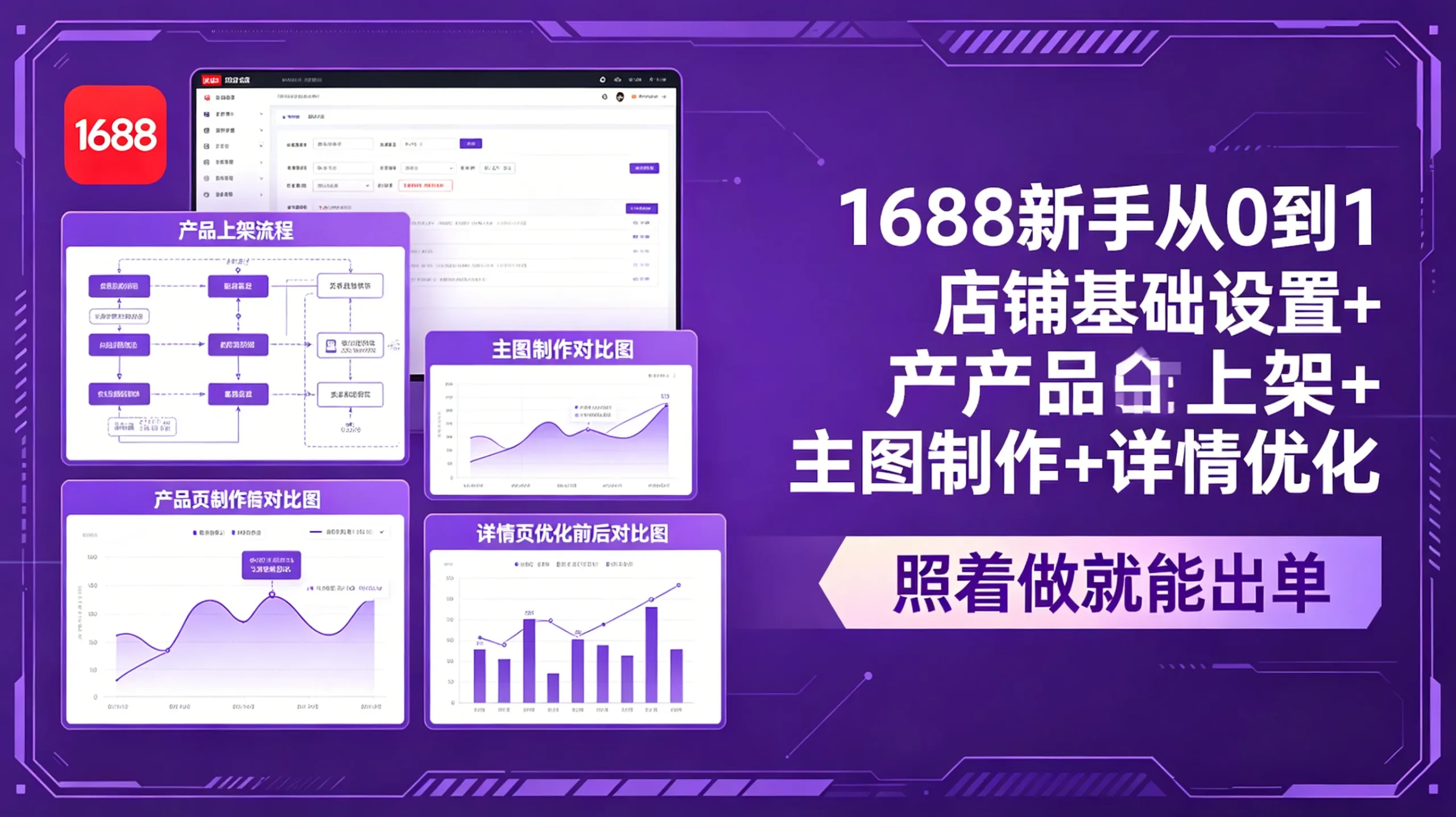 1688新手从0到1：店铺基础设置+产品上架+主图制作+详情优化，照着做就能出单-706资源网