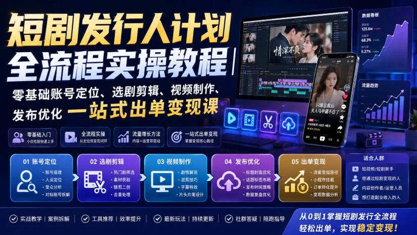 短剧发行人计划全流程实操教程｜零基础账号定位、选剧剪辑、视频制作、发布优化一站式出单变现课-706资源网
