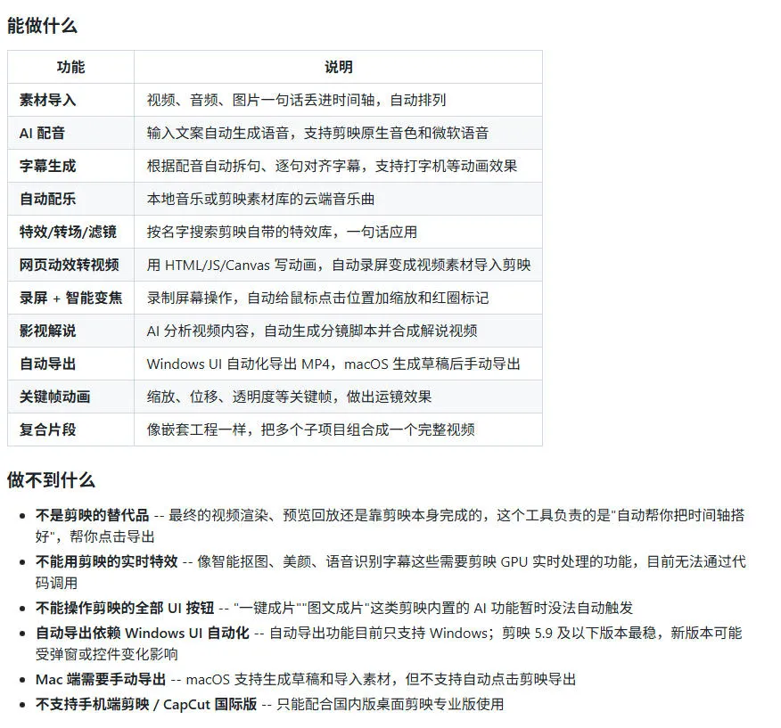 剪映Skill一键自动剪视频，AI全自动用你的剪映剪辑！做矩阵号、批量的创作者有福了jianying-editor-skill