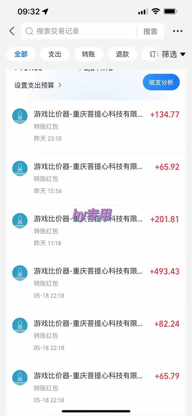 三款游戏全自动打金玩法，绿色稳定！日入1000+！-706资源网