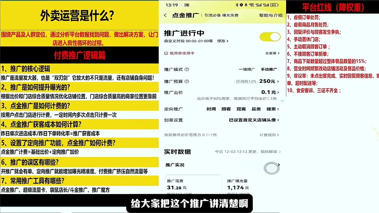 老黄·2026餐饮店铺外卖商家必修课-706资源网