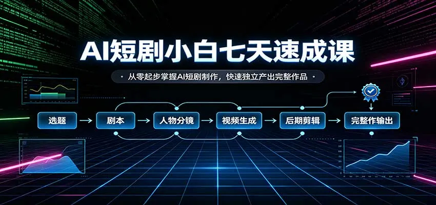 AI短剧小白七天速成课:从零起步掌握AI短剧制作,快速独立产出完整作品-706资源网