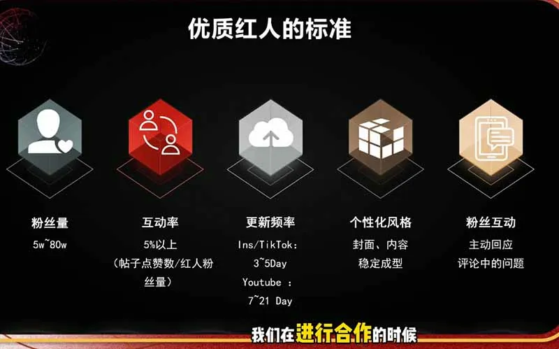 2026海外红人营销实理论课:TikTok+YouTube+Instagram三大平台算法与底层逻辑全拆解-706资源网