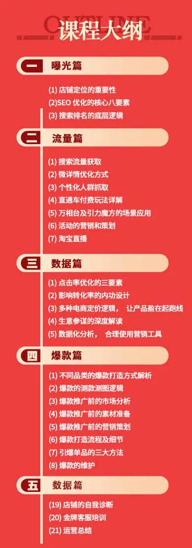 淘宝金牌运营班-7月：曝光流量数据爆款四大板块｜万相台直通车达摩｜全渠道引流爆款落地教学-706资源网