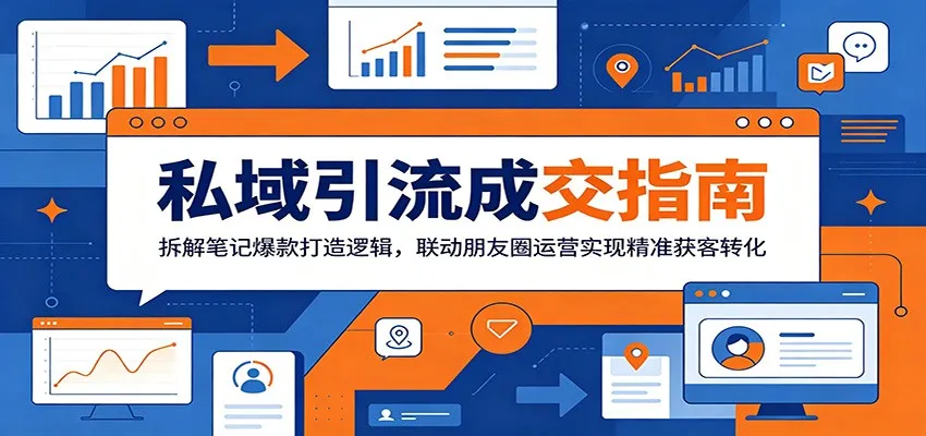 私域引流成交指南：拆解笔记爆款打造逻辑，联动朋友圈运营实现精准获客转化-706资源网