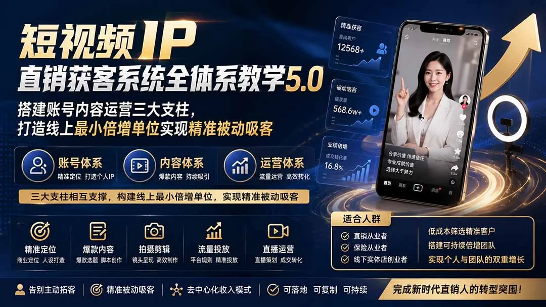 短视频IP直销获客系统全体系教学5.0；搭建账号内容运营三大支柱，打造线上最小倍增单位实现精准被动吸客-706资源网