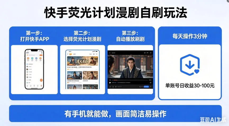 快手荧光计划漫剧自刷玩法，每天几十上百不是问题，有手机就能做【揭秘】-706资源网