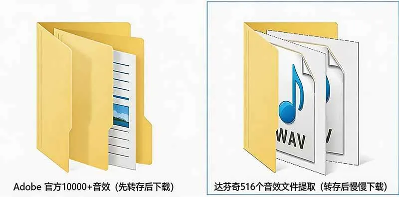 (20294期)请称爆硬盘!Adobe 和 达芬奇 官方提供的高品质免版税音效库, 10000+ 免费商用音效合集,已离线打包 (20294期)请称爆硬盘!Adobe 和 达芬奇 官方提供的高品质免版税音效库, 10000+ 免费商用音效合集,已离线打包