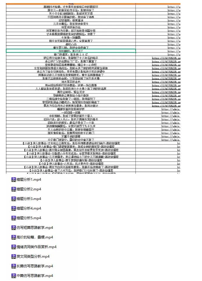 某社群百人拆文付费资源,千本爆款短篇拆解+每日拆文案例+网感训练+原创写作方法+爆款榜单例文等实用技巧(持续更新)-706资源网