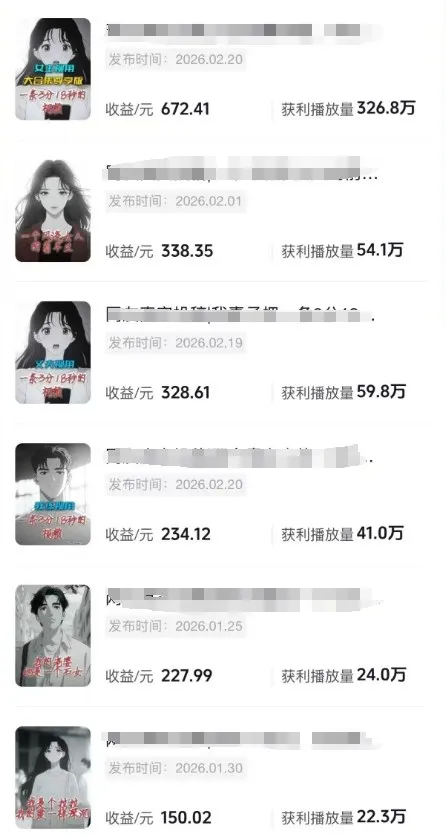 抖音某博主的AI情感故事第一人称解说视频教学,条条爆款,撸创作伙伴计划收益-706资源网