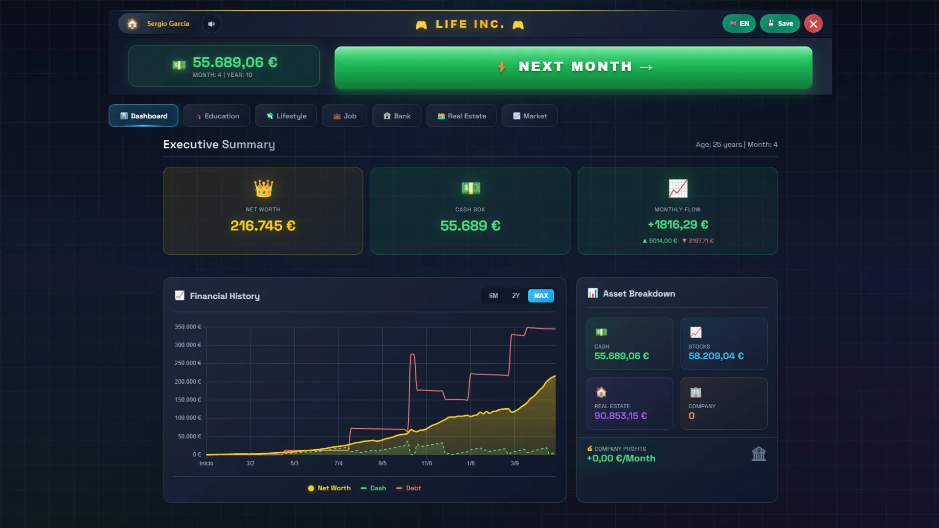 人生公司/Life Inc.