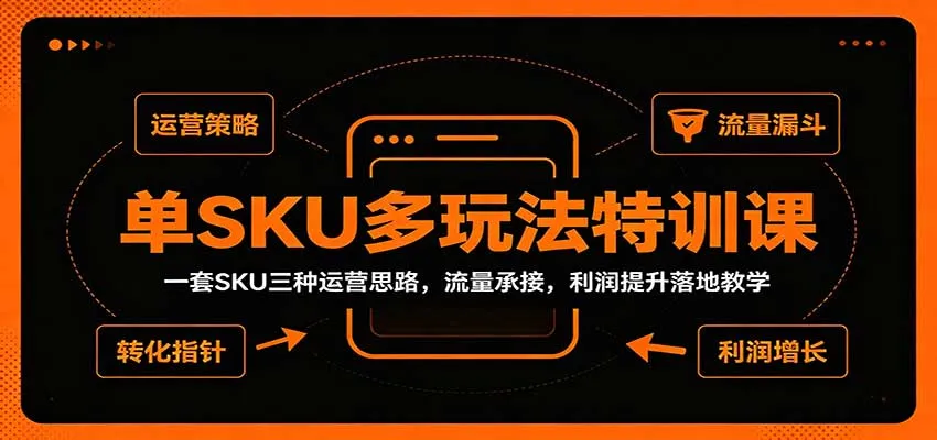 单SKU多玩法特训课：一套SKU三种运营思路，流量承接，利润提升落地教学-706资源网