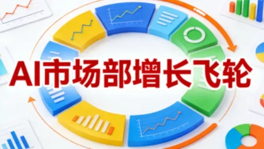 AI市场部增长飞轮，从1-100的电商内容提效实战，让优质内容成为你的流量引擎（更新2026年9月）-706资源网