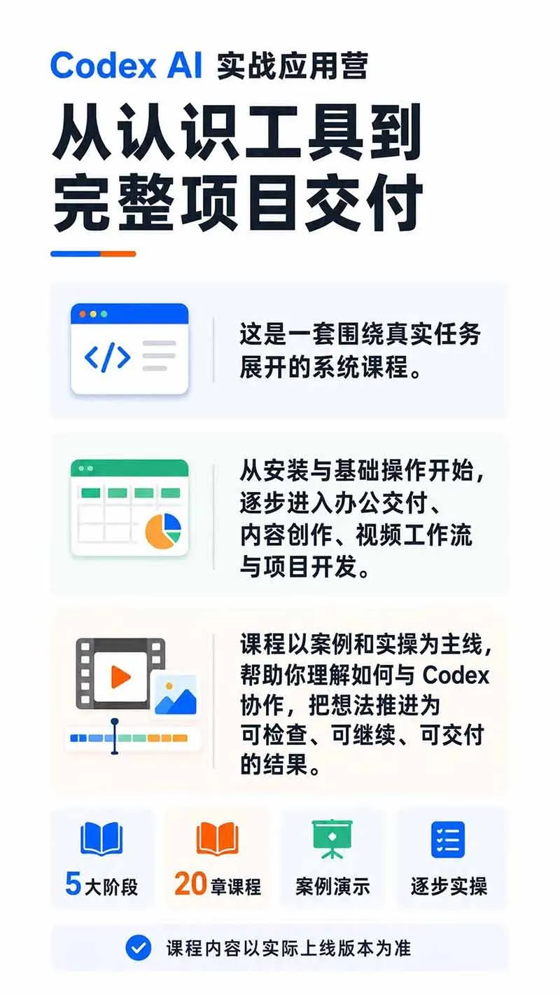 图片[1]-Codex AI实战应用营从工具到项目交付；五大阶段二十章内容案例实操为主线，系统掌握Codex全栈实战能力-706资源网
