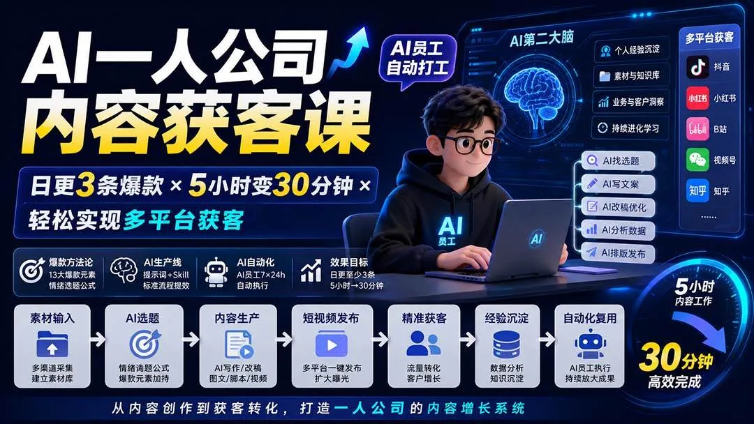 (20111期)AI一人公司内容获客课-更新8月:日更3条爆款×5小时变30分钟×AI员工自动打工,轻松实现多平台获客-706资源网