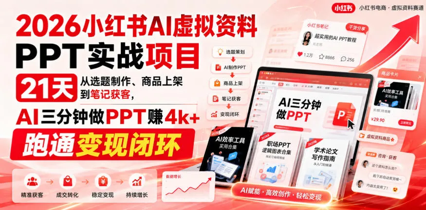【无水印】2026小红书AI虚拟资料PPT实战项目，21天从选题制作、商品上架到笔记获客，AI三分钟做PPT赚4k+跑通变现闭环（更新0927）-706资源网