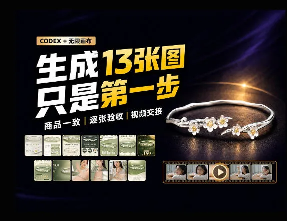 一张商品图,跑出13张电商图和15秒视频方案:这套Skill到底怎么工作?