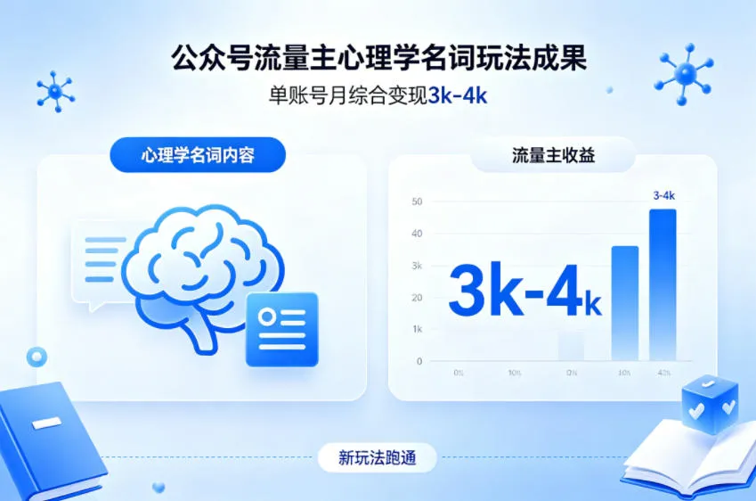 公众号流量主新跑通心理学名词玩法，单账号月综合变现3k-4k-706资源网