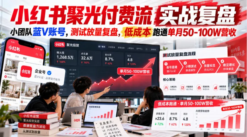 小红书聚光付费流实战复盘|小团队蓝V账号,测试放量复盘,低成本跑通单月50‑100W营收【文档】-706资源网