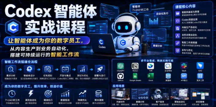 Codex智能体实战课程，让智能体成为你的数字员工，从内容生产到业务自动化，搭建可持续运行的智能工作流-706资源网