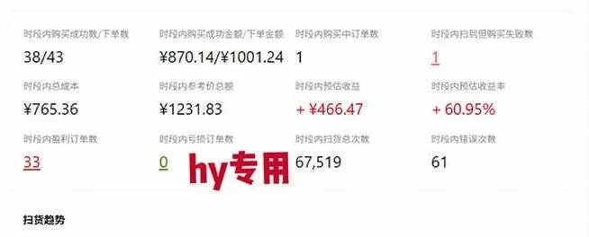 (20631期)三款AI自动化游戏副业,日入千元,可批量矩阵操作适合新手小白!-706资源网
