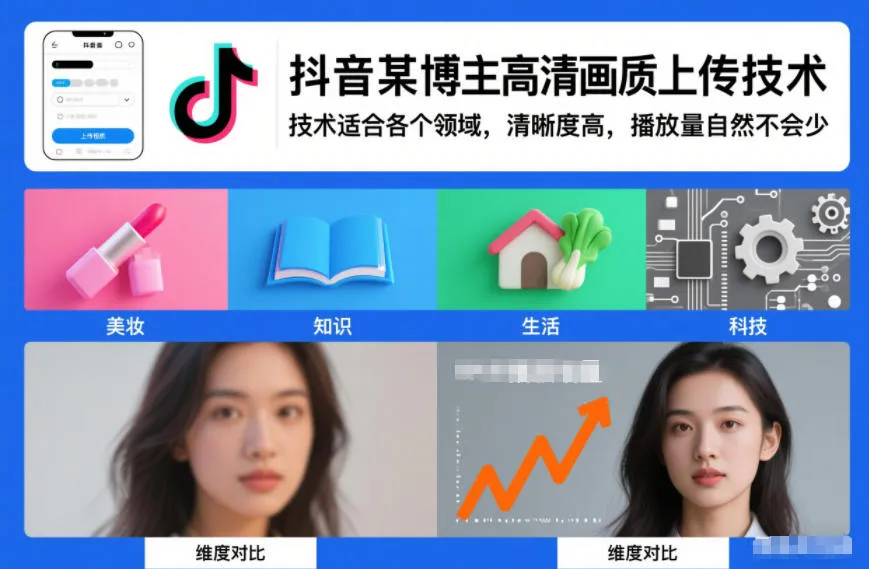 抖音某博主视频高清画质上传技术，技术适合各个领域，清晰度高，播放量自然不会少-706资源网