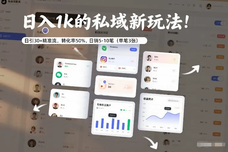 日入1k的私域新玩法：日引30+精准流，转化率50%，日销5-10笔(单笔3张)-706资源网