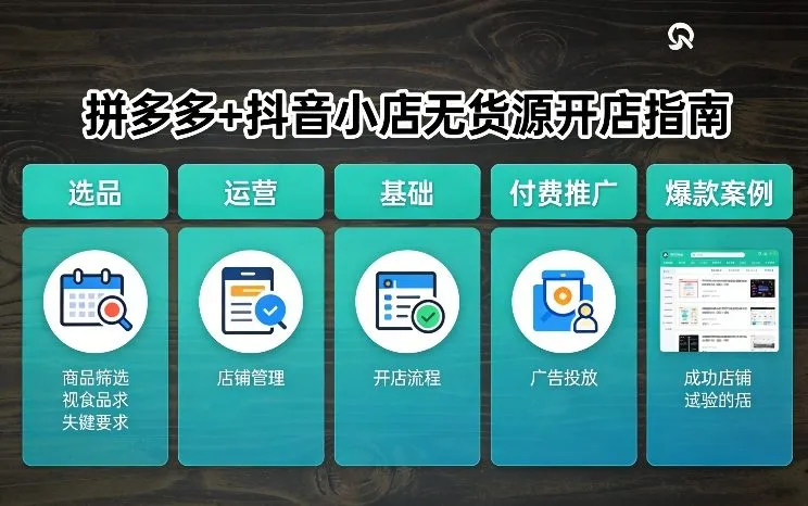 拼多多+抖音小店无货源开店，包括：选品、运营、基础、付费推广、爆款案例等(更新26年3月)-706资源网