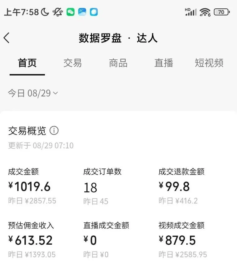 AI图书短视频带货SOP实战教学，手把手带你跑通AI带货掘金之路，高客单高佣金，带货形式多元，轻松月入1W+（更新1013）-706资源网