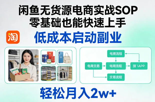闲鱼无货源电商实战SOP，零基础也能快速上手，低成本启动副业，轻松月入2w+-706资源网