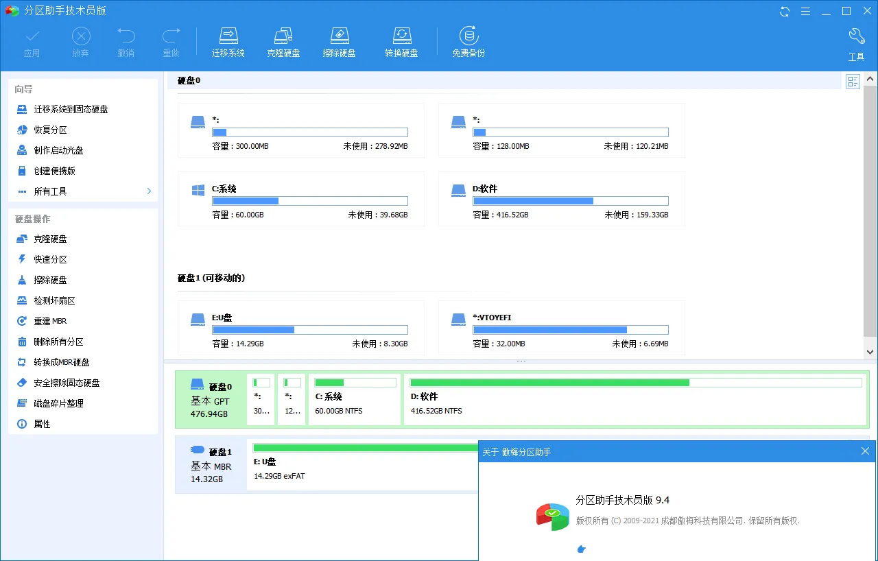 分区助手技术员v10.12.1特别版-706资源网