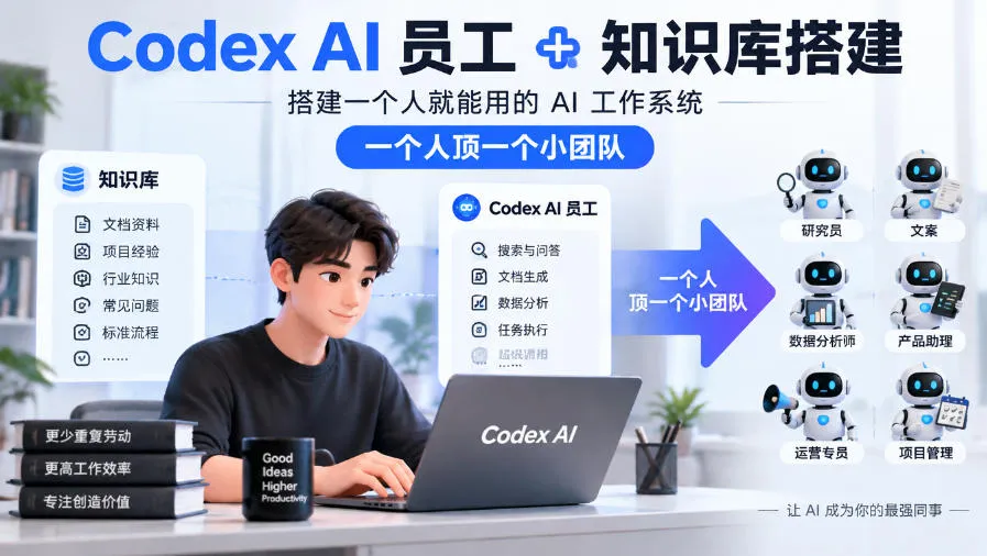 Codex AI员工+知识库搭建，搭建一个人就能用的AI工作系统，一个人顶一个小团队-706资源网